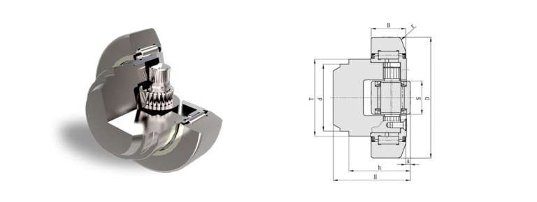 Combined Bearings | LYSYM